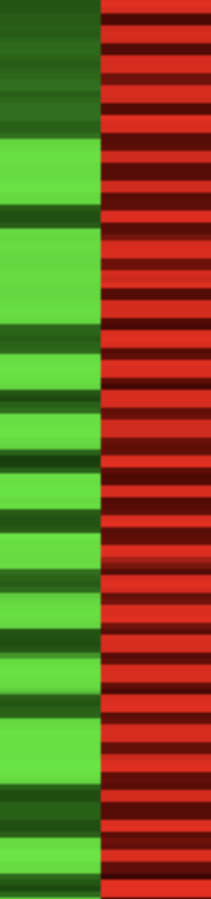 Partial visualization of the luminance of the LEDs