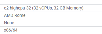e2-highcpu-32 cloud specs