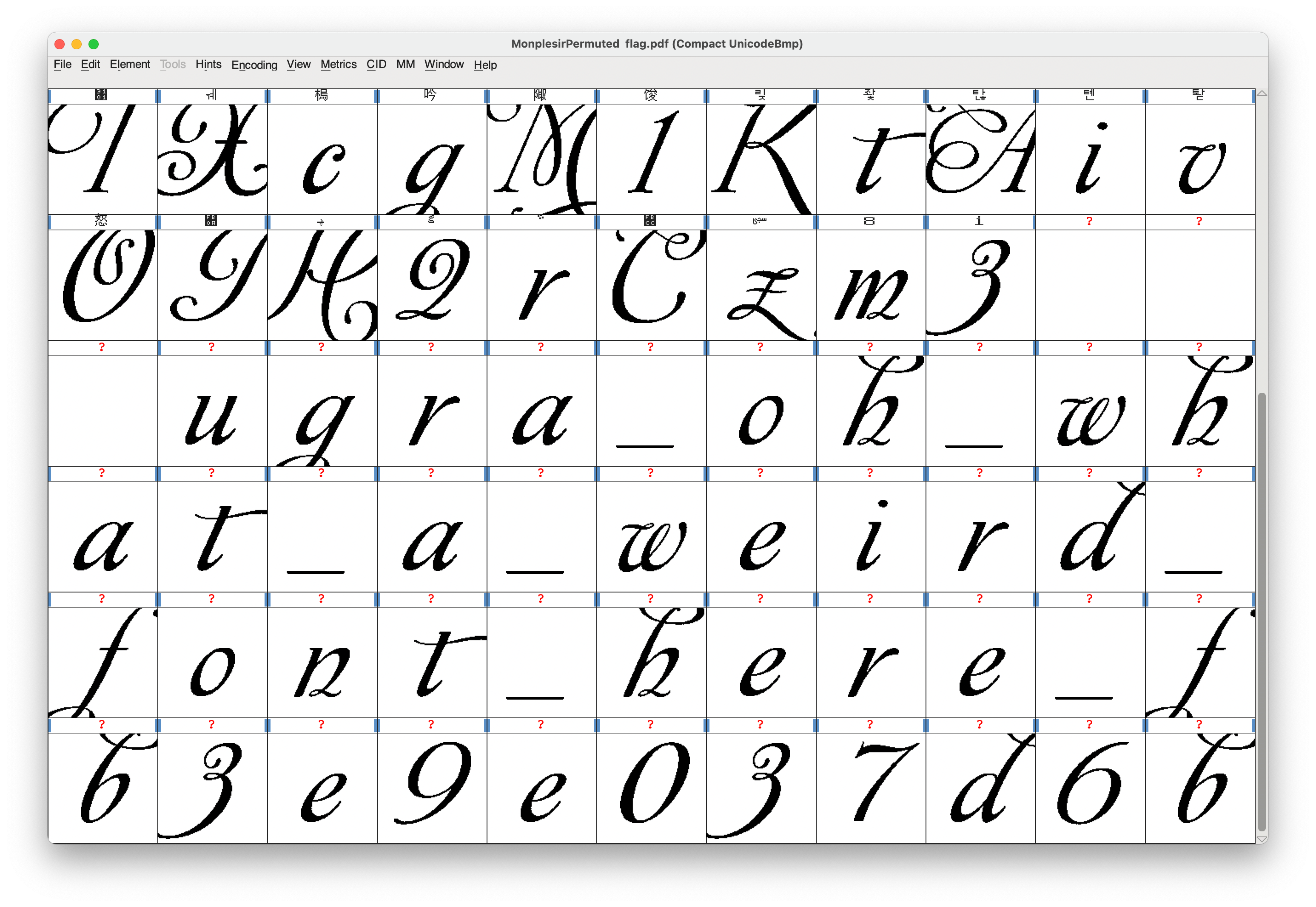 Second half of the font extracted from the PDF with FontForge