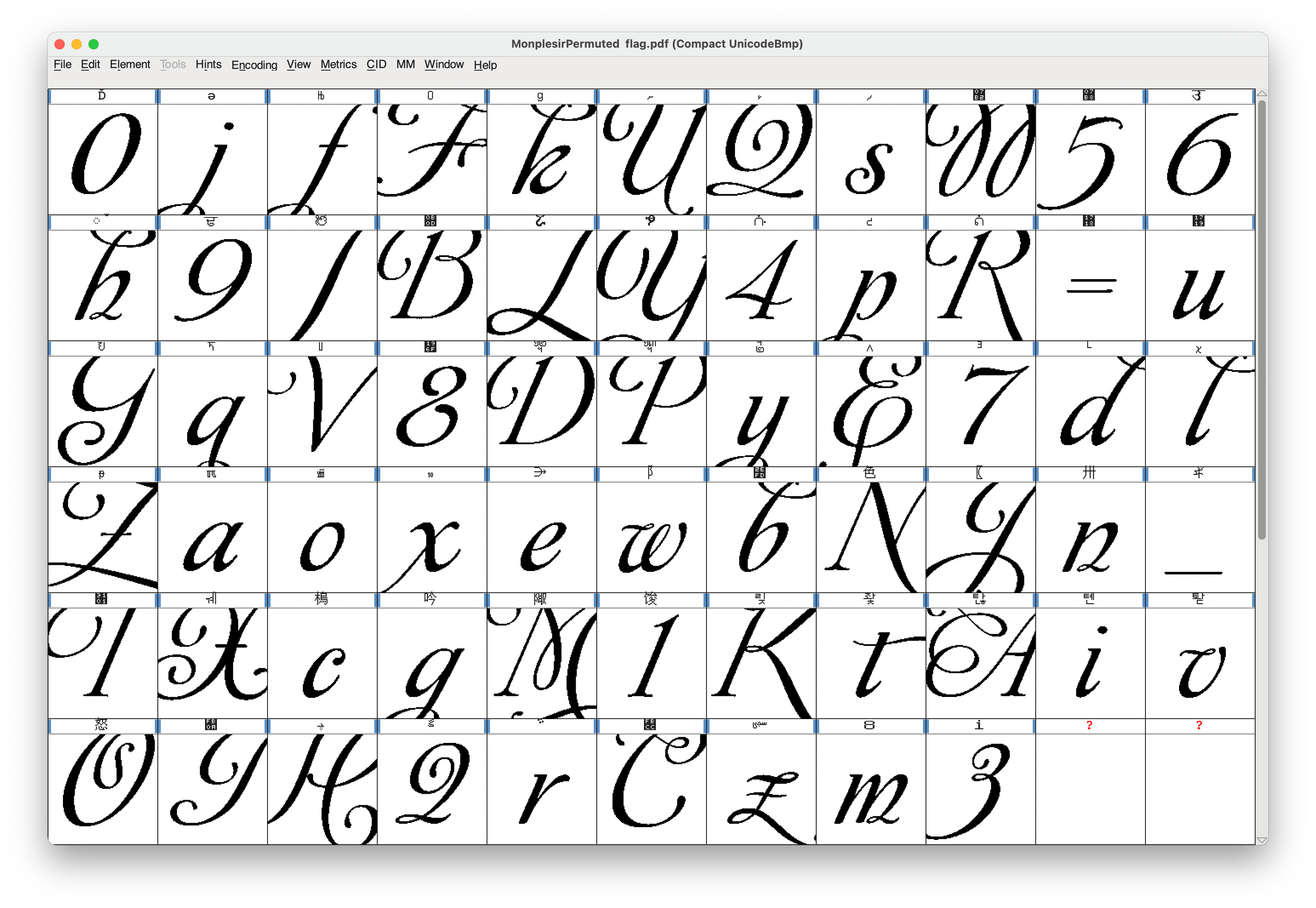 The font extracted from the PDF with FontForge