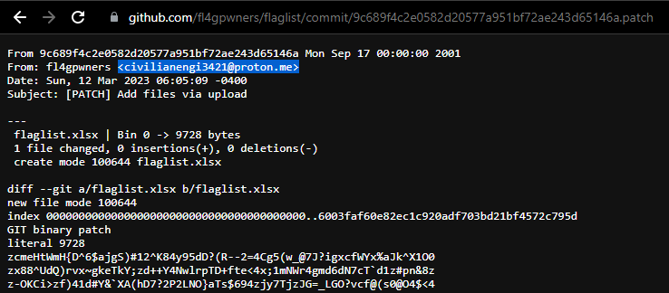 Screenshot of GitHub commit .patch from fl4gpwners/flaglist repository